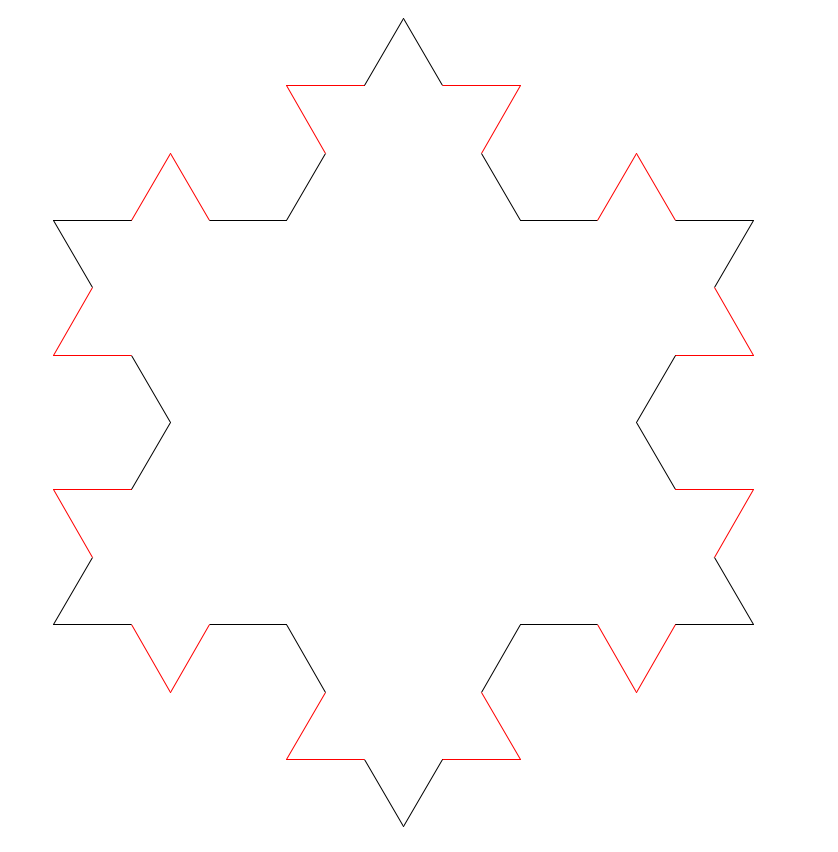 Koch snowflake after 2 iterations (with red)