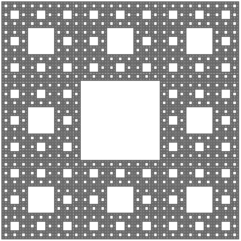 Sierpinski Carpet iteration 5