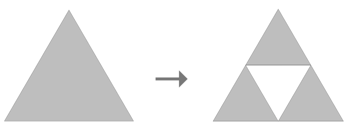 Sierpinski Triangle Rule