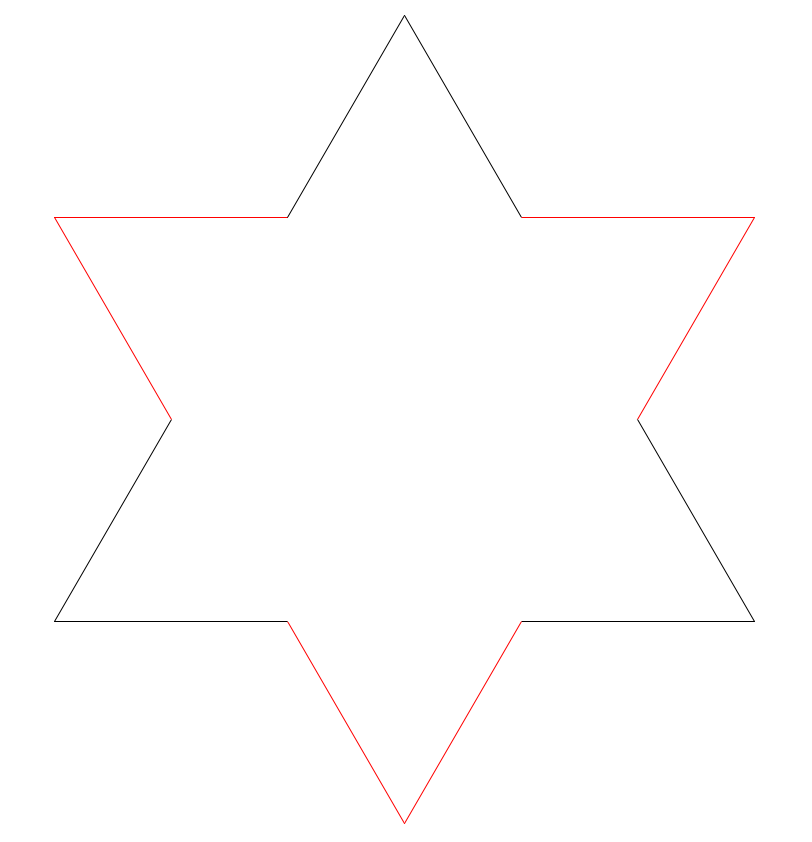 Koch snowflake after 1 iteration (with red)