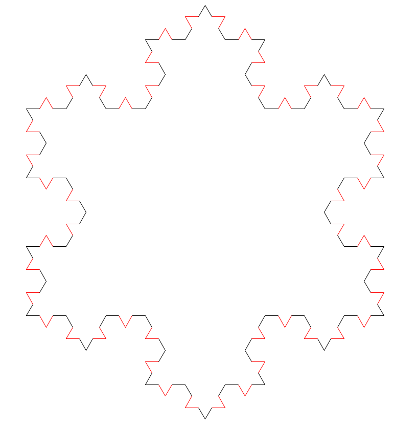 Koch snowflake after 3 iterations (with red)