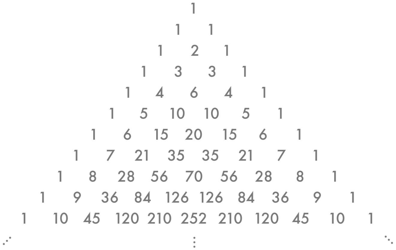 Choosing a Route Go Figure Math