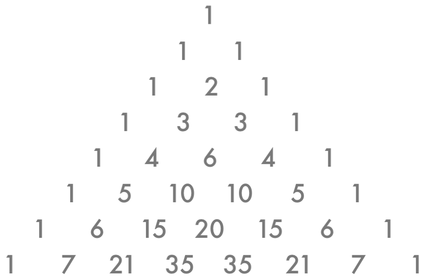 Pascal s Triangle Go Figure Math