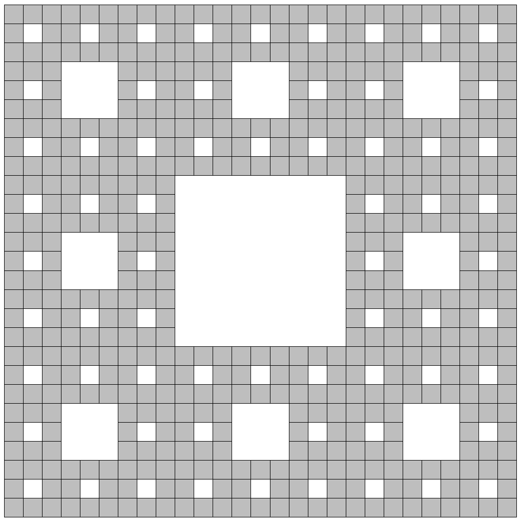 Sierpinski Carpet iteration 3