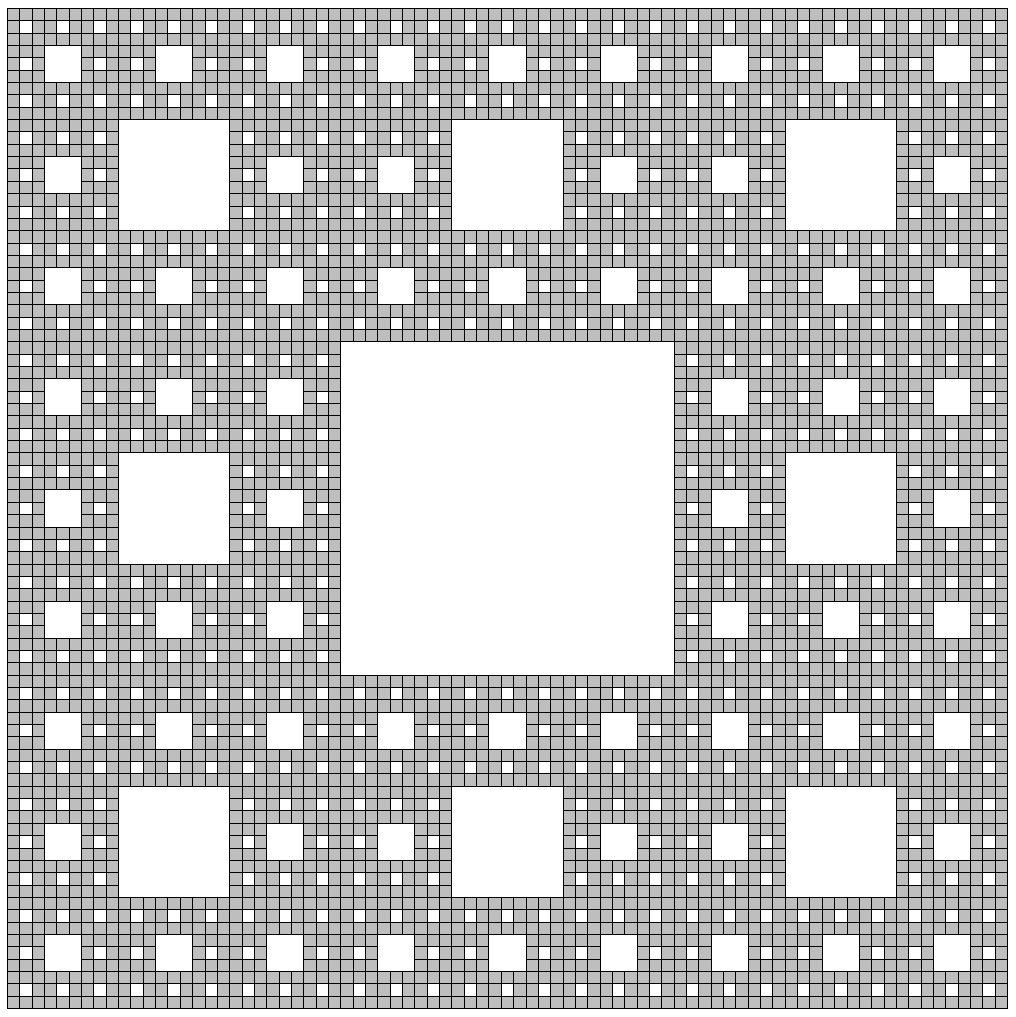 Sierpinski Carpet iteration 4