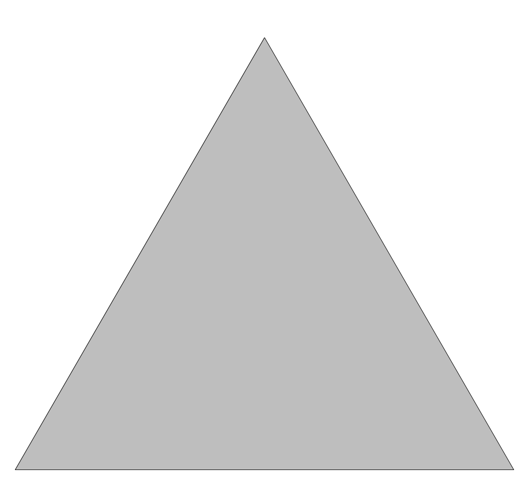 Sierpinski Triangle iteration 0