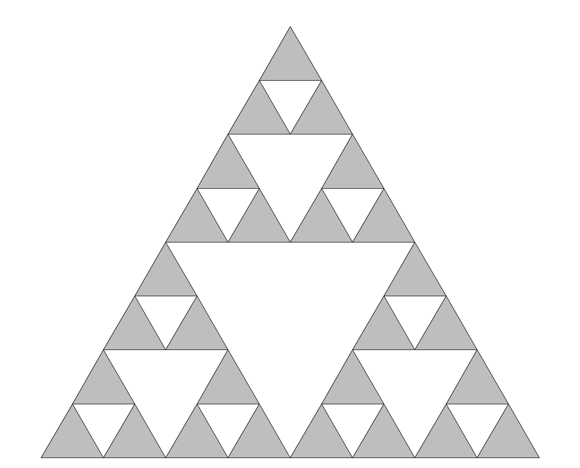 Sierpinski Triangle