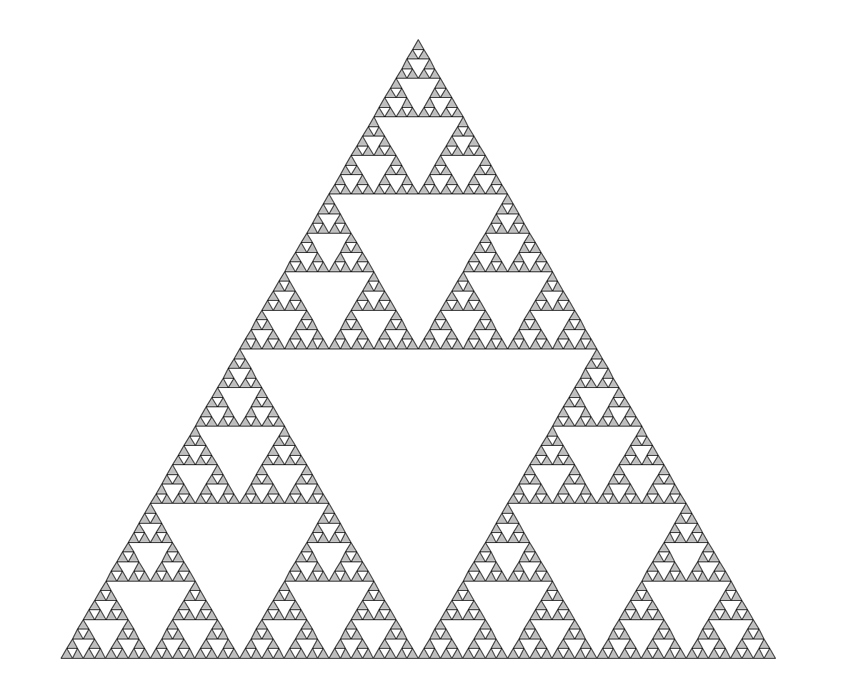 Sierpinski Triangle iteration 6